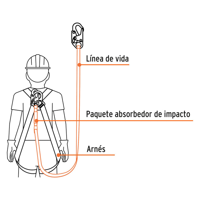 Línea-de-vida-6-pies-cinta-políéster,-absorbedor-impacto,-ANSI