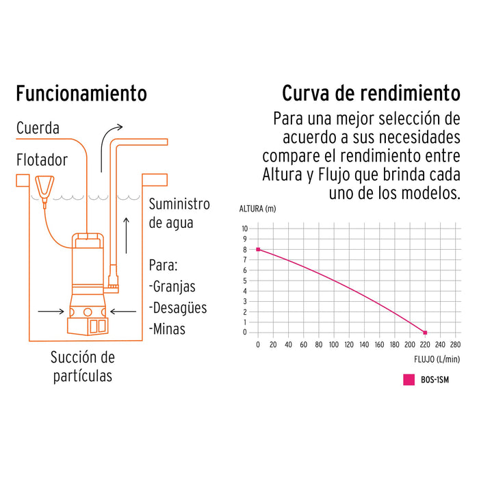 Bomba-sumergible-metálica-para-agua-sucia-1-HP,-Truper