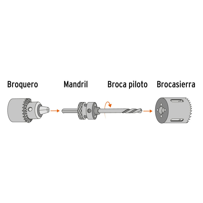 Brocasierra bimetálica 7/8"