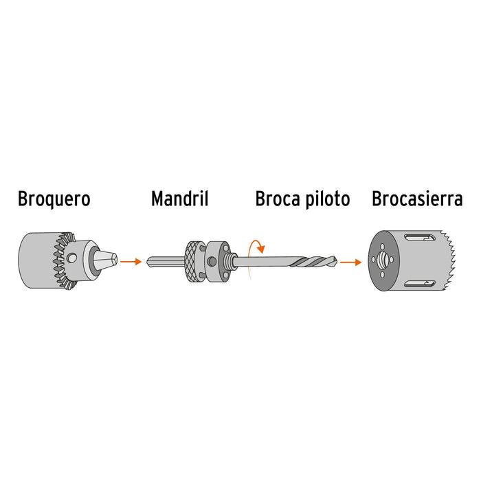 Brocasierra bimetálica 9/16"
