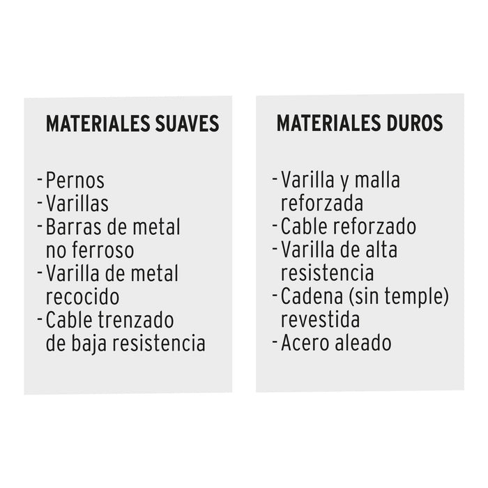 Cortapernos profesional de 24"