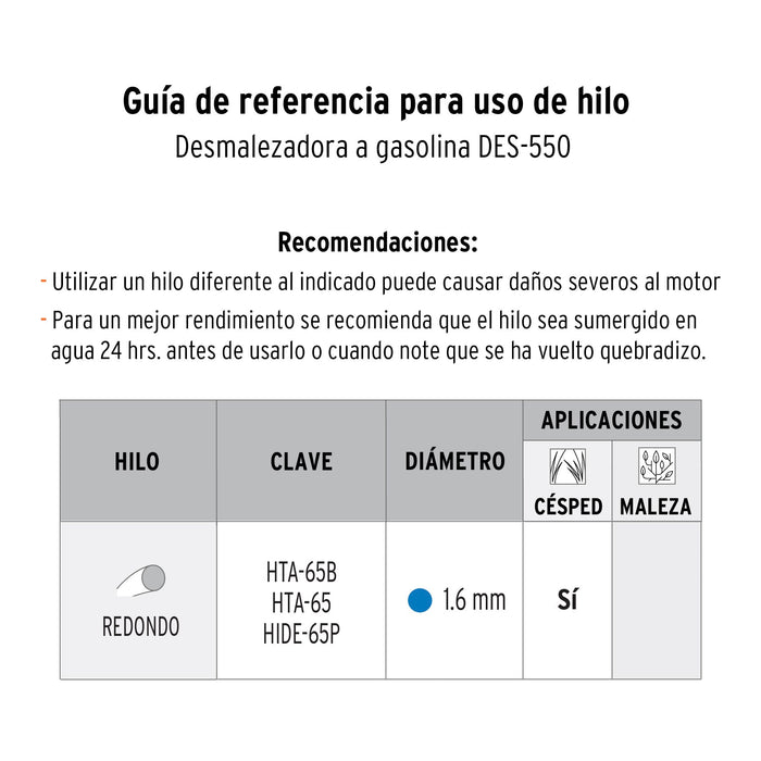DESBROZADORA ELECTRICA, 550 W